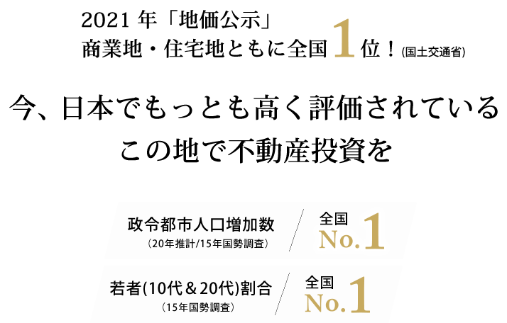 今、日本でもっとも高く評価されている福岡で不動産投資を